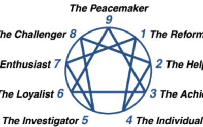 Enneagram: An Archetypal Psychology